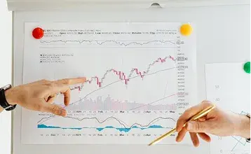 Financial Forecasting & Risk