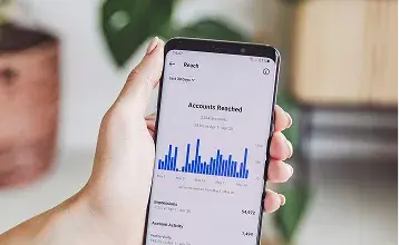 Digital & Social Media Intelligence